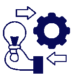 ERP Implementation